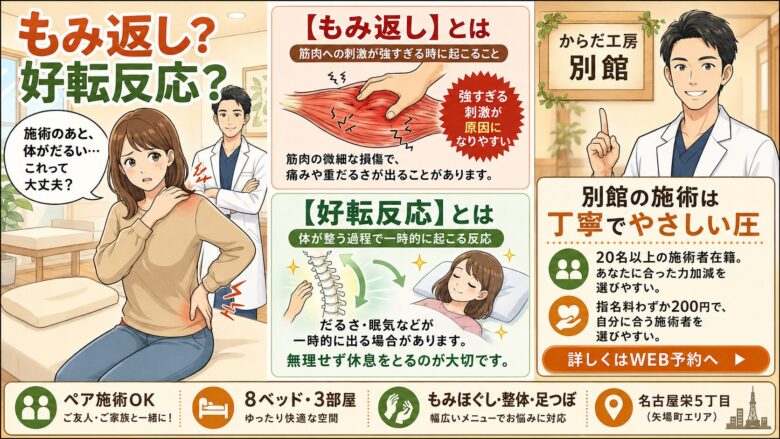 もみ返しと好転反応を理解する|からだ工房名古屋栄5丁目店